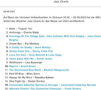 Nummer 1 der Deutschen Jazzcharts